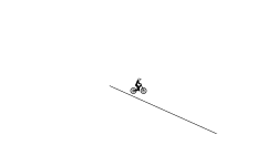 Short Auto