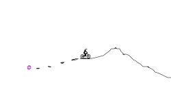 Can you descend... on BMX???