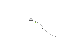 jumps