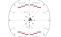 Wheel of Fortune 2019