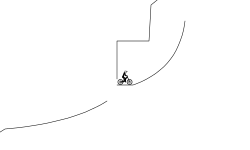 Trials contest
