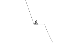Austin's track