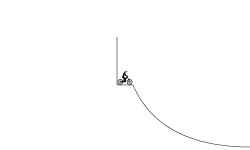 Just hold at the last jump!