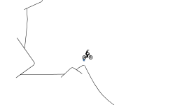 Wheelie Mountain
