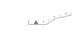 Wheelie pratice