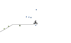 hutcb world 'o' gravity change