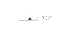 ledges
