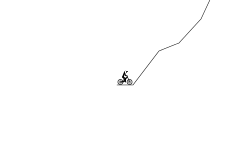 steep