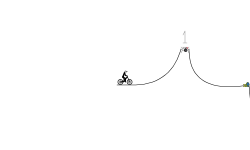 Five nearly impossable jumps