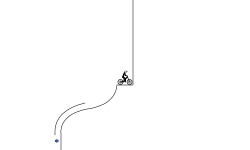 complex gravity manuver