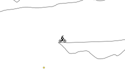 Cave jumps