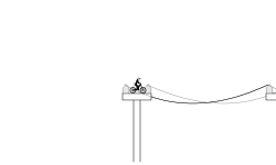 Powerline Ride [Preview]