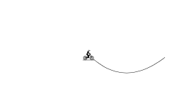 Jumpity Jump Loop