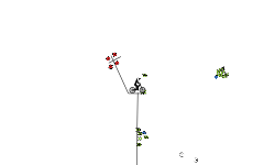 bounce auto like freind me#3