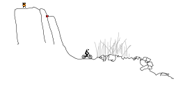 MTB at its core