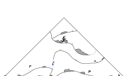 Rocky Triangle