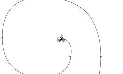Stereotypical Spiral