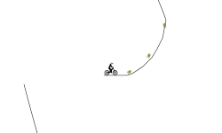 the lyndxrampe MTB