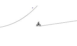 the snipers track