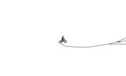 mini wheelie 2.0