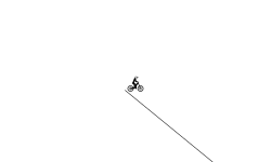 all downhill