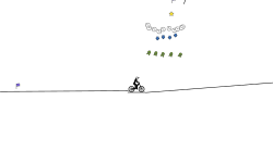 The great loop