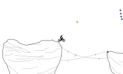 floating islands
