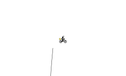 dont go for the best time