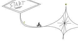 Circuit - Hunt of stars Part 2