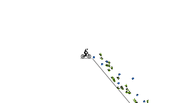 Best game ever