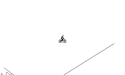 How fast???