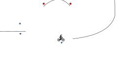 Gravity Reaction Practice