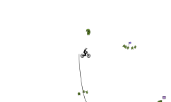 Don’t move