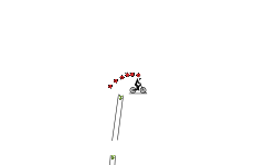 aim read description