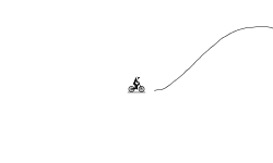 Which direction