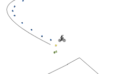 Very hard map
