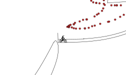 the ding ding ding drop