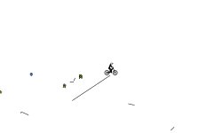 auto glitching