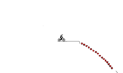 Jumps