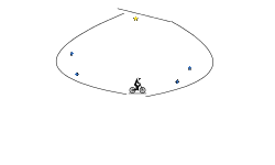 cmle or BMXmaster67