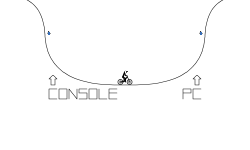 Console or PC