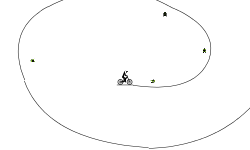 circles