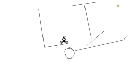 Undialed Scooter CO.