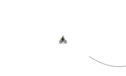 DEM JUMPS