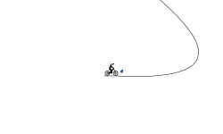 Easy Ride