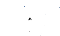 Gravity Adventures