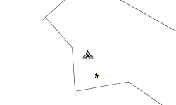 Spike test