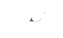 cbird killer