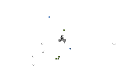 Gravity