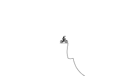 Return